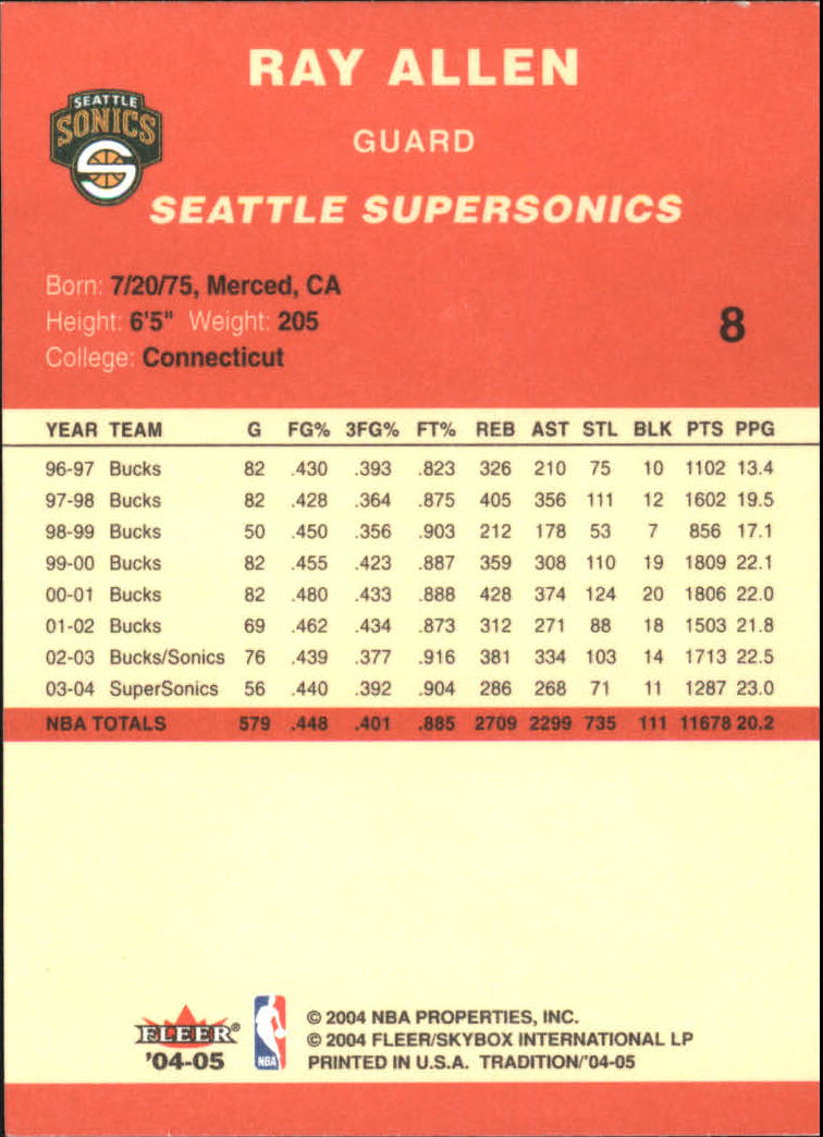 Ray Allen cards (1997-2021) Bucks Celtics Sonics Heat - Picture 217 of 349