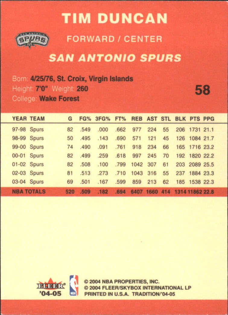 Tim Duncan cards (1998-2016) Spurs - You Choose - Bild 162 von 294