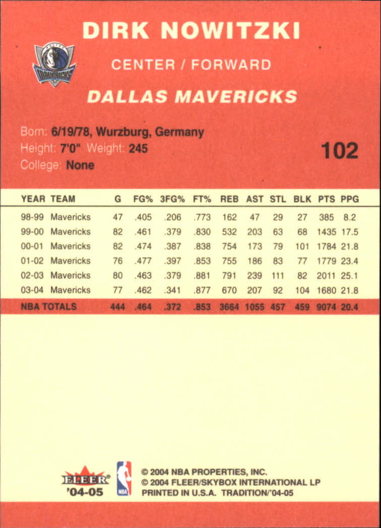 Dirk Nowitzki cards (1999-2021) Mavericks - You Choose - Bild 118 von 266