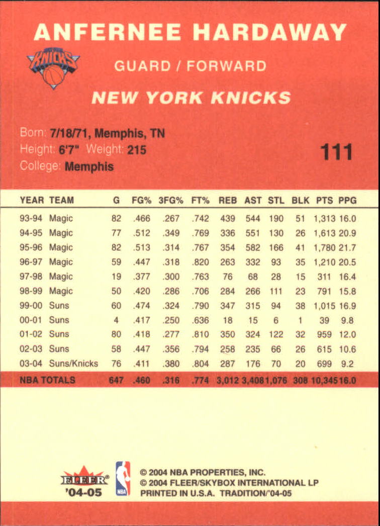 Anfernee Hardaway cards (1994-2021) Magic Suns Memphis State - Picture 171 of 196