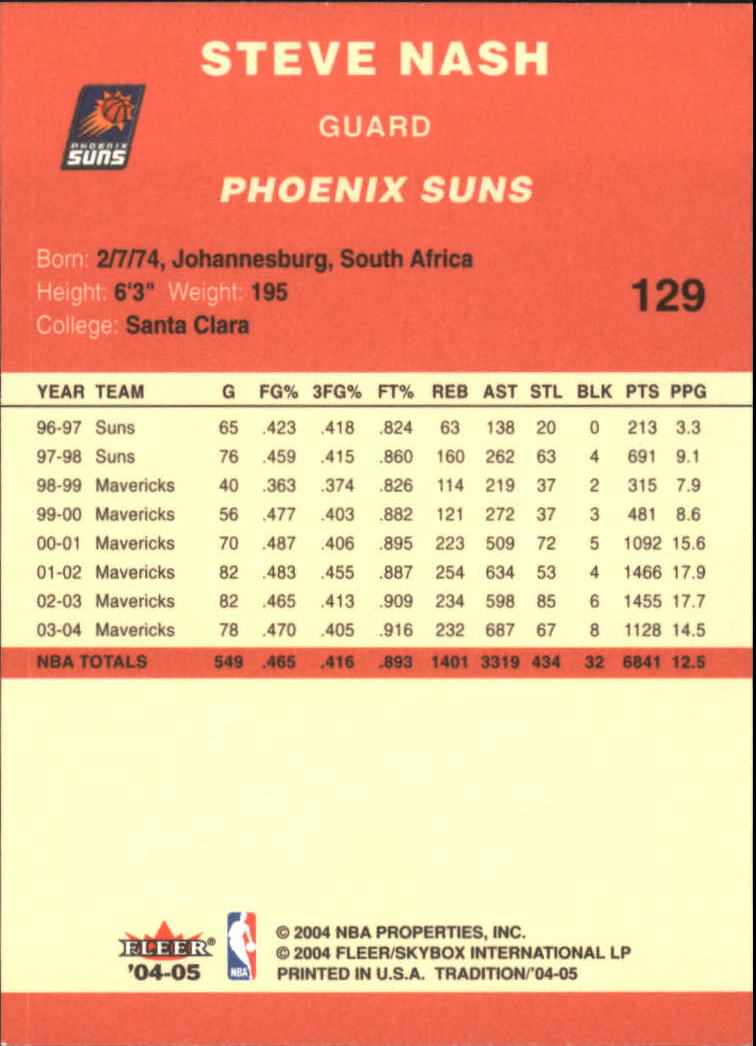 Steve Nash cards (1997-2021) Suns Mavericks Lakers - Picture 138 of 305
