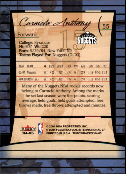 2004-05 Fleer Throwbacks #55 Carmelo Anthony back image
