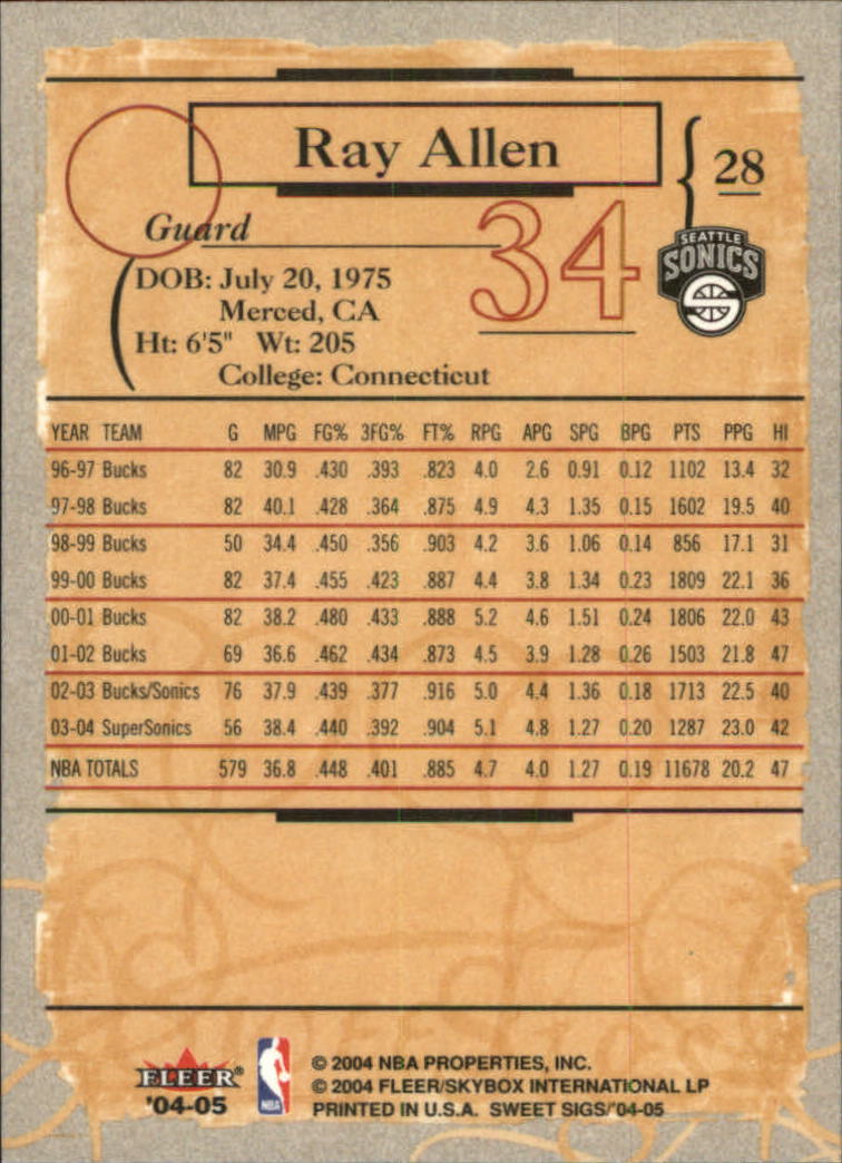 Ray Allen cards (1997-2021) Bucks Celtics Sonics Heat - Picture 215 of 349