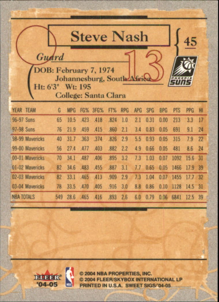 Steve Nash cards (1997-2021) Suns Mavericks Lakers - Picture 136 of 305