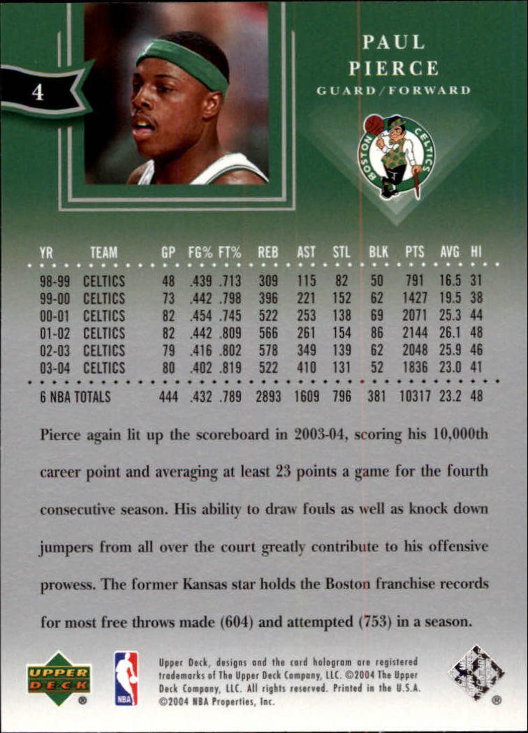 Paul Pierce cards (1999-2021) Celtics Nets - You Choose - Bild 162 von 360