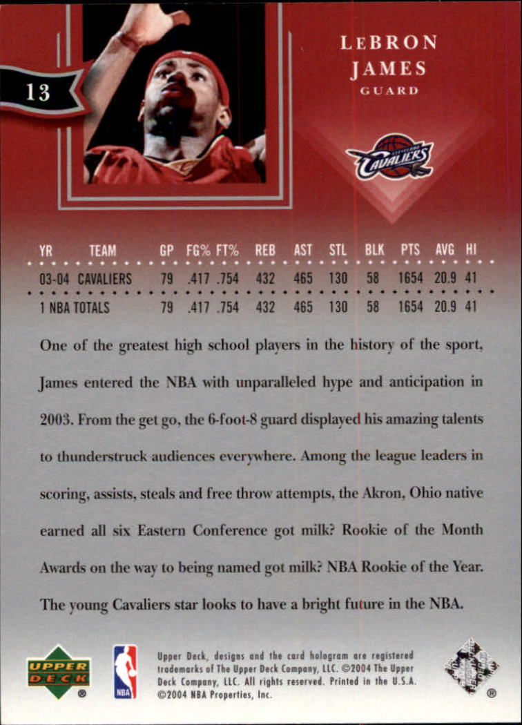2004-05 Upper Deck All-Star Lineup #13 LeBron James back image