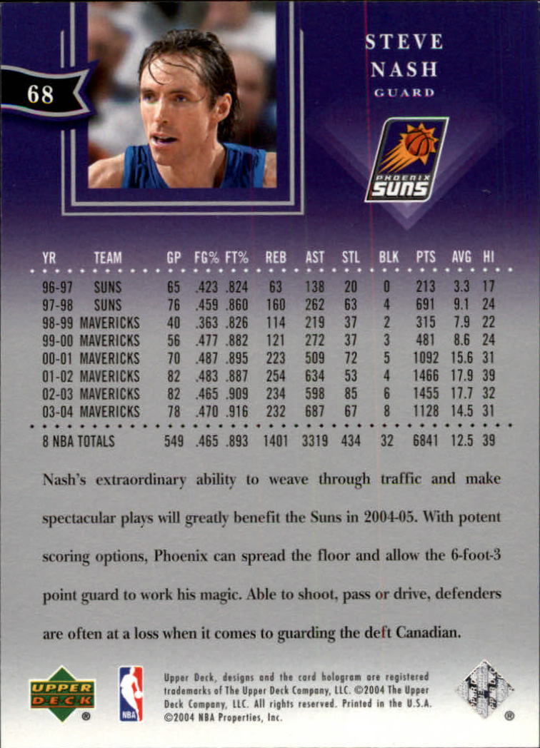 Steve Nash cards (1997-2021) Suns Mavericks Lakers - Picture 151 of 305