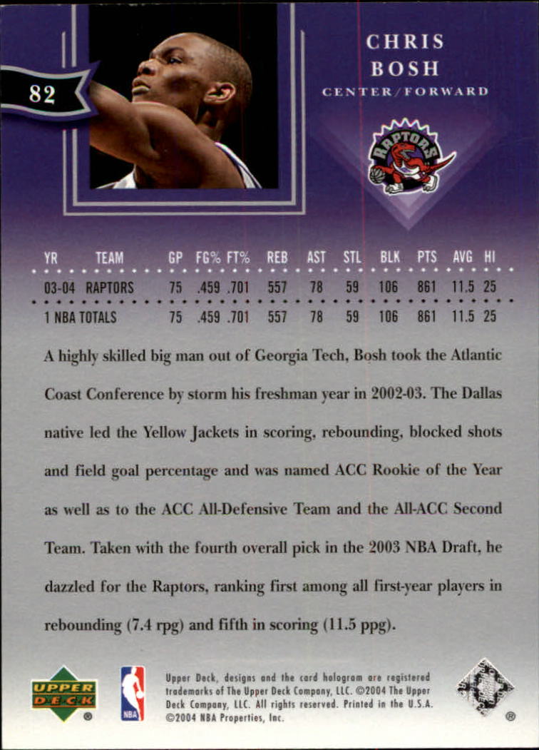2004-05 Upper Deck All-Star Lineup #82 Chris Bosh back image
