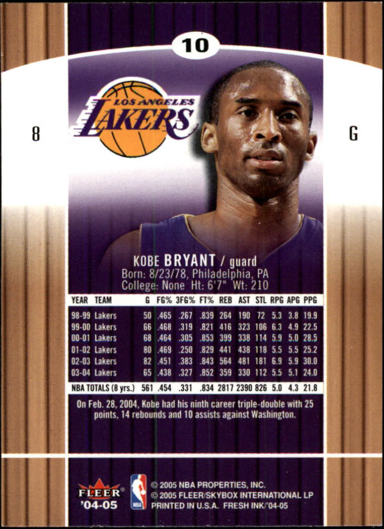 Beckett Online Sports & Non Sports Cards Collectibles and Price Guide