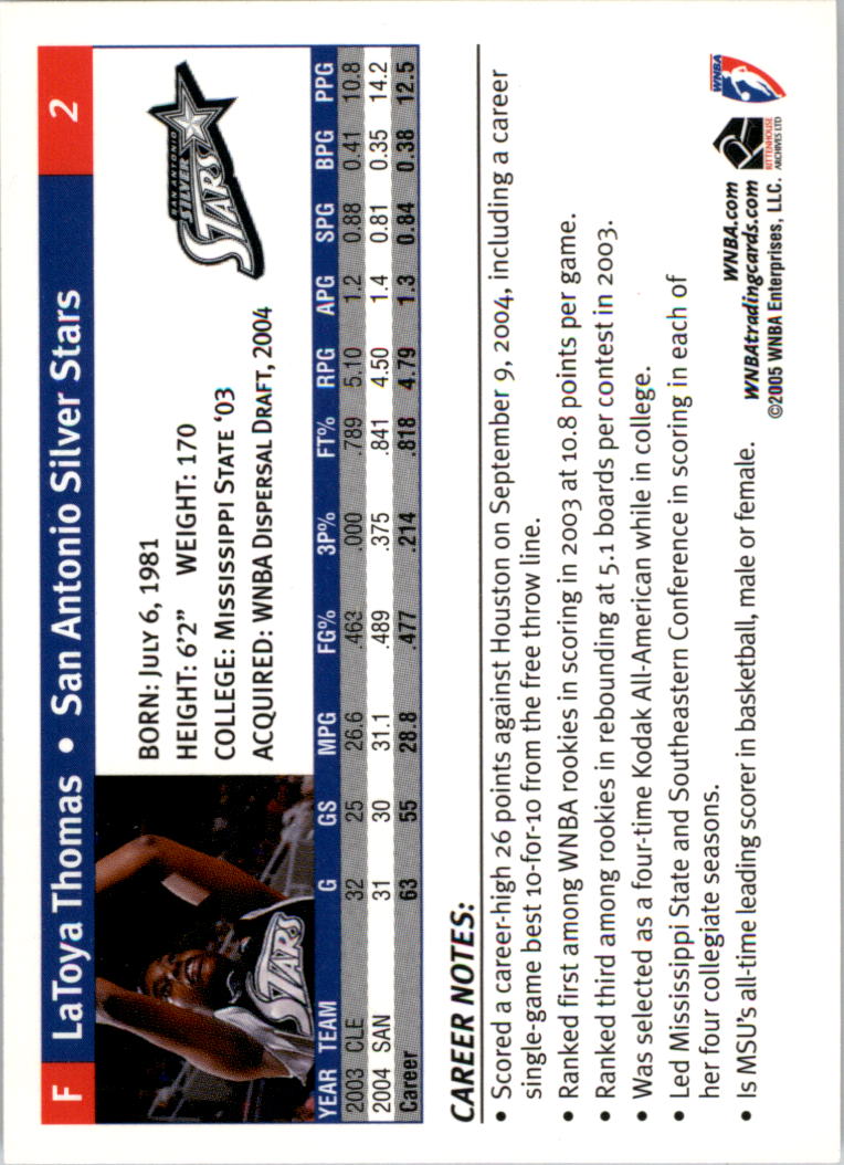 2005 WNBA #2 LaToya Thomas back image