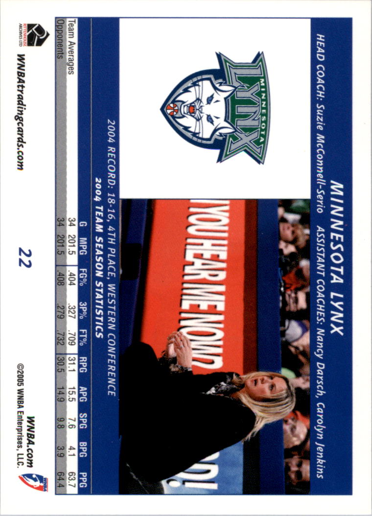 A5921- 2005 WNBA Basketball Card #s 1-110 +Inserts -You Pick- 15+ FREE US SHIP