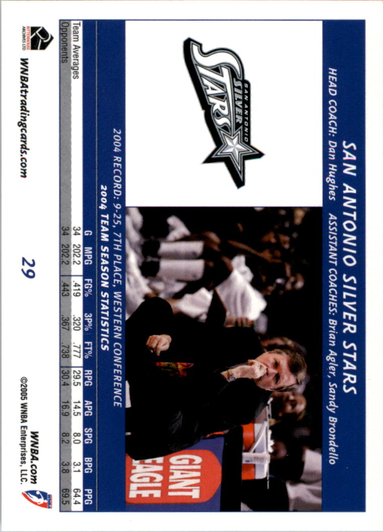 2005 WNBA #29 San Antonio Silver Stars TC back image