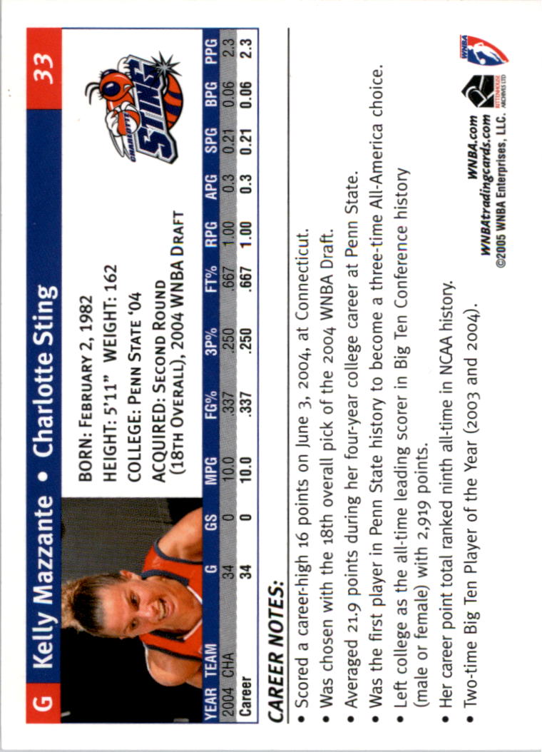 A5921-2005 WNBA Basketball Karte #S 1-110 + Einlagen - Sie wählen aus - 15+ KOSTENLOSER US-VERSAND - Bild 65 von 215