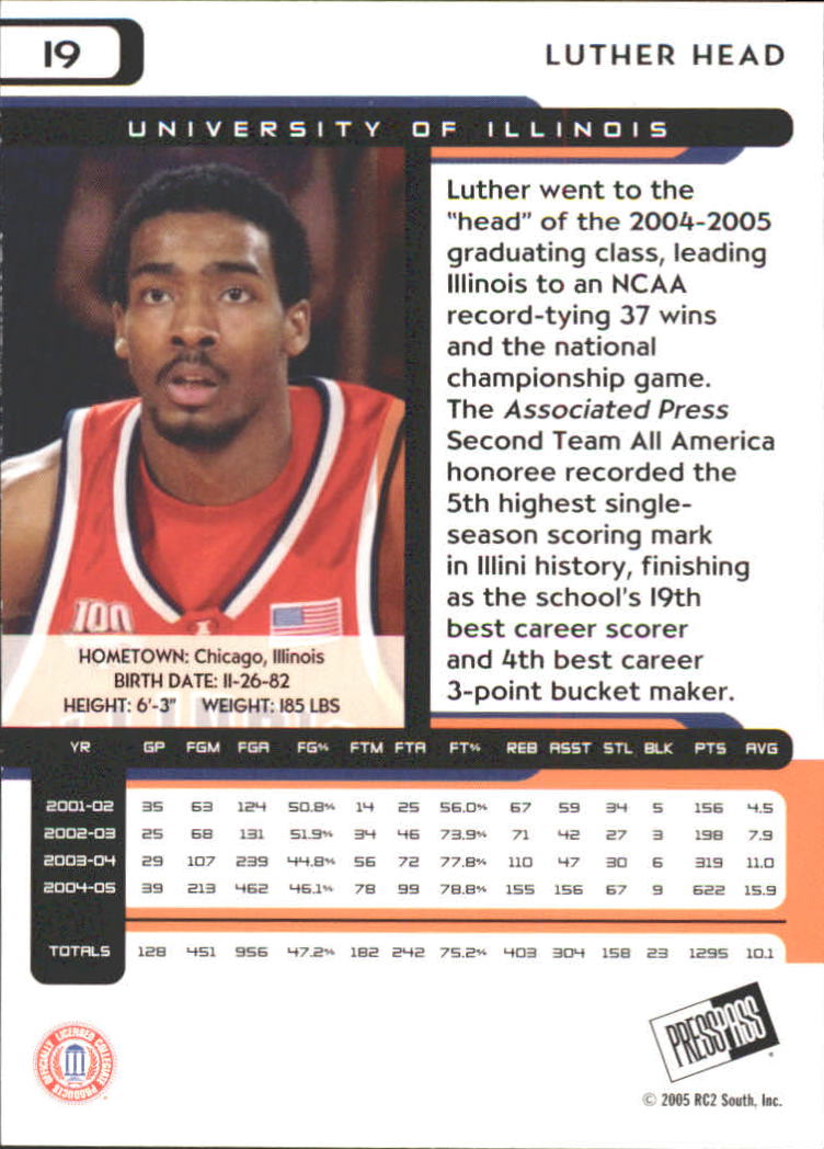 2005 Press Pass #19 Luther Head back image