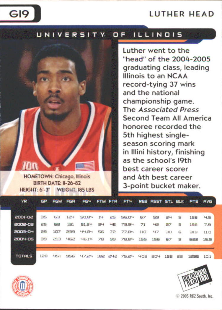 2005 Press Pass Gold #19 Luther Head back image