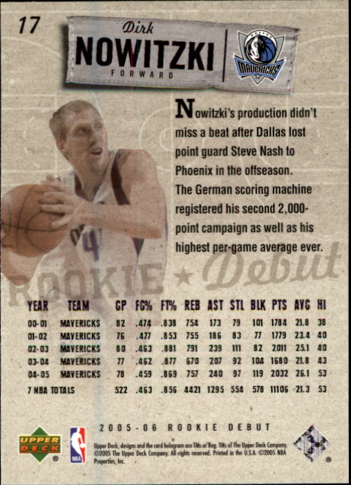 Dirk Nowitzki cards (1999-2021) Mavericks - You Choose - Bild 137 von 266