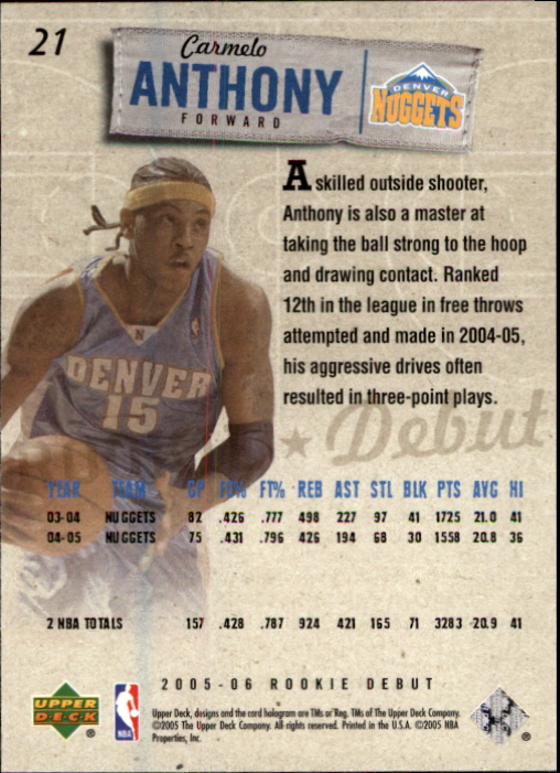 Carmelo Anthony cards (2004-2023) Nuggets Thunder Knicks Blazers - You Choose - Bild 42 von 284