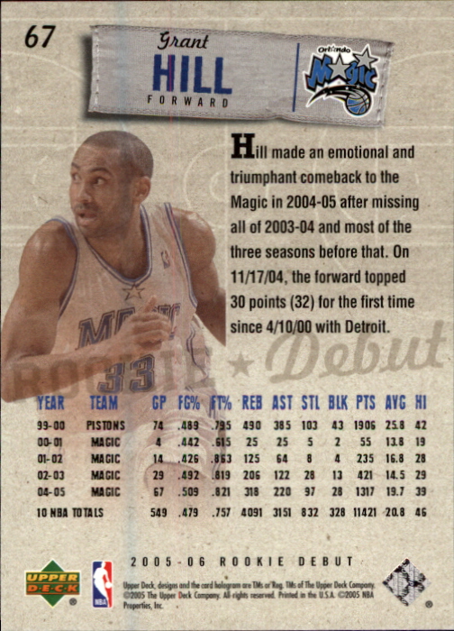 Grant Hill cards (1995-2021) Pistons Magic Clippers Duke - You Choose - Picture 226 of 272