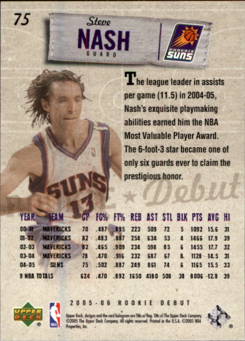 Steve Nash cards (1997-2021) Suns Mavericks Lakers - Picture 163 of 305