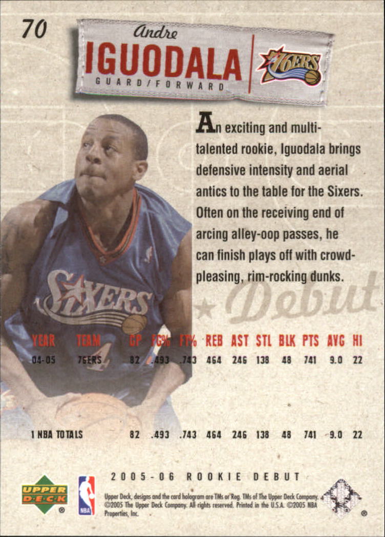 Andre Iguodala player worn jersey patch basketball card (Philadelphia  76ers) 2006 Topps Hardwood Classics #HCRAI