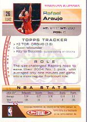2005-06 Topps Total #26 Rafael Araujo back image