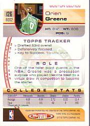 2005-06 Topps Total #126 Orien Greene RC back image