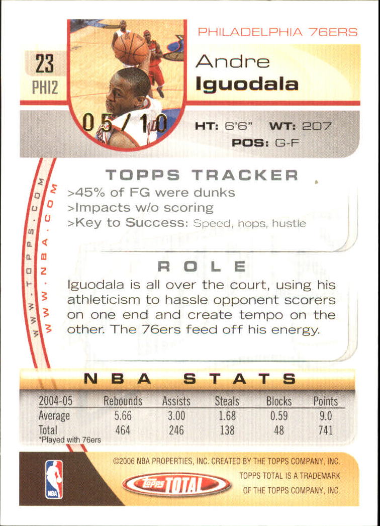 2005-06 Topps Total Gold #23 Andre Iguodala back image