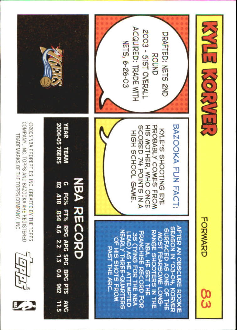 B6670- 2005-06 Bazooka Bk Card #s 1-220 +Inserts -You Pick- 15+ FREE US SHIP - Picture 163 of 441
