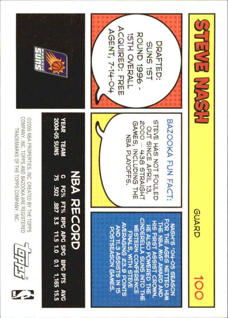 2005-06 Bazooka #100 Steve Nash back image