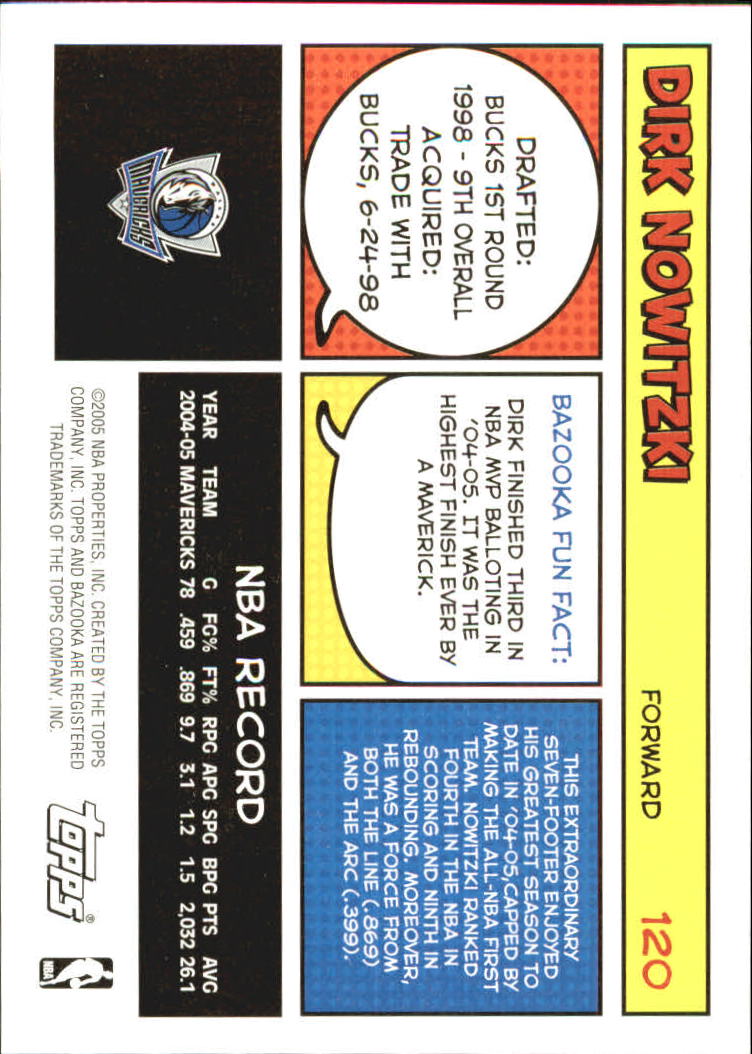 2005-06 Bazooka #120 Dirk Nowitzki back image