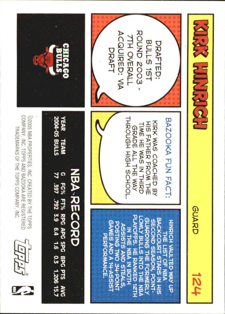 2005-06 Bazooka #124 Kirk Hinrich back image