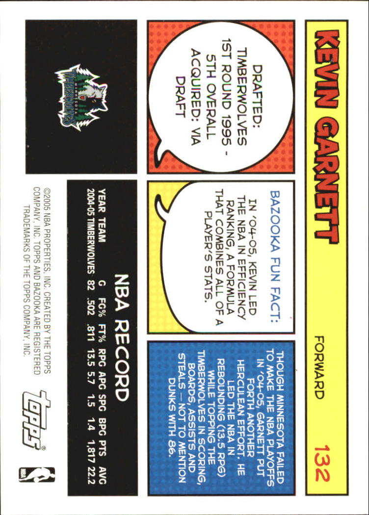 B6670- 2005-06 Bazooka Bk Card #s 1-220 +Inserts -You Pick- 15+ FREE US SHIP - Picture 261 of 441