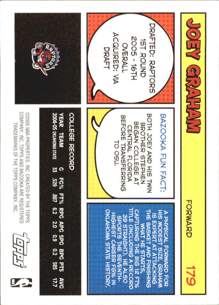 B6670- 2005-06 Bazooka Bk Card #s 1-220 +Inserts -You Pick- 15+ FREE US SHIP - Picture 355 of 441