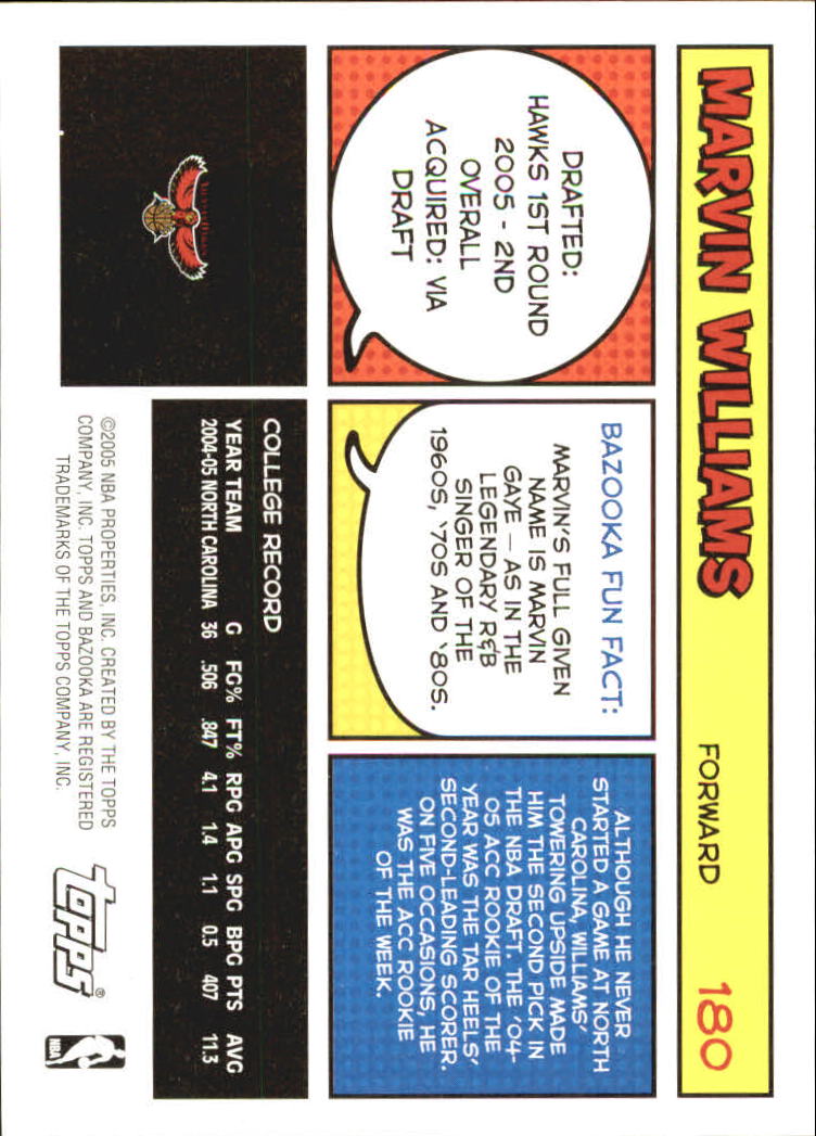 B6670- 2005-06 Bazooka Bk Card #s 1-220 +Inserts -You Pick- 15+ FREE US SHIP - Picture 357 of 441