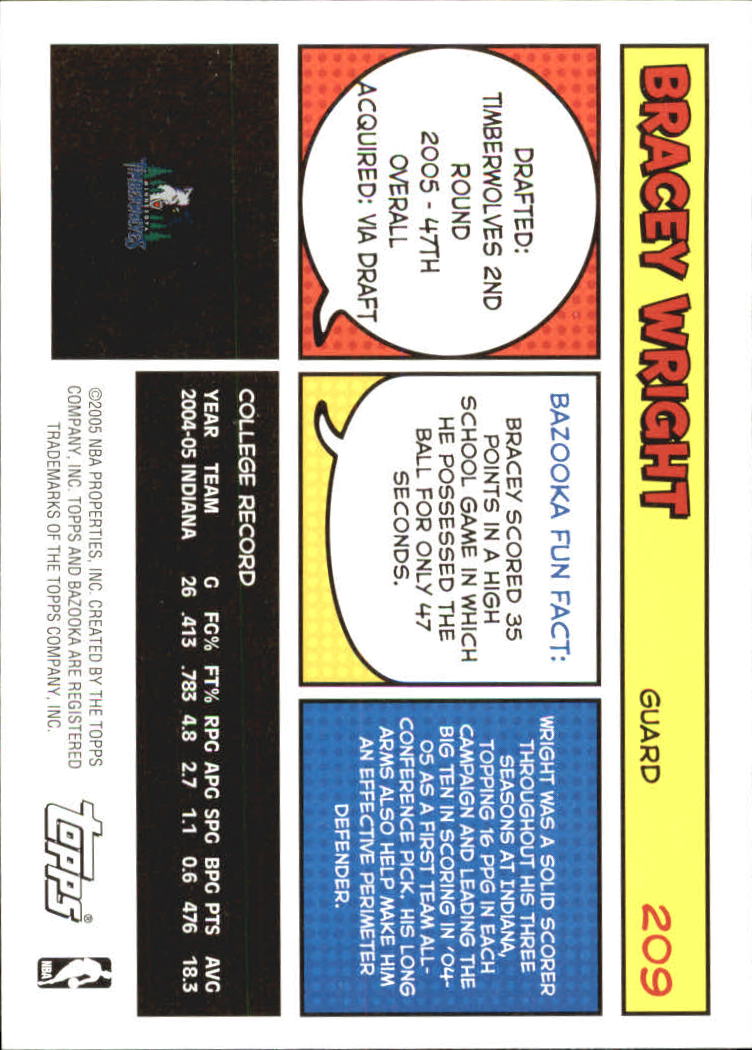 B6670- 2005-06 Bazooka Bk Card #s 1-220 +Inserts -You Pick- 15+ FREE US SHIP - Picture 413 of 441