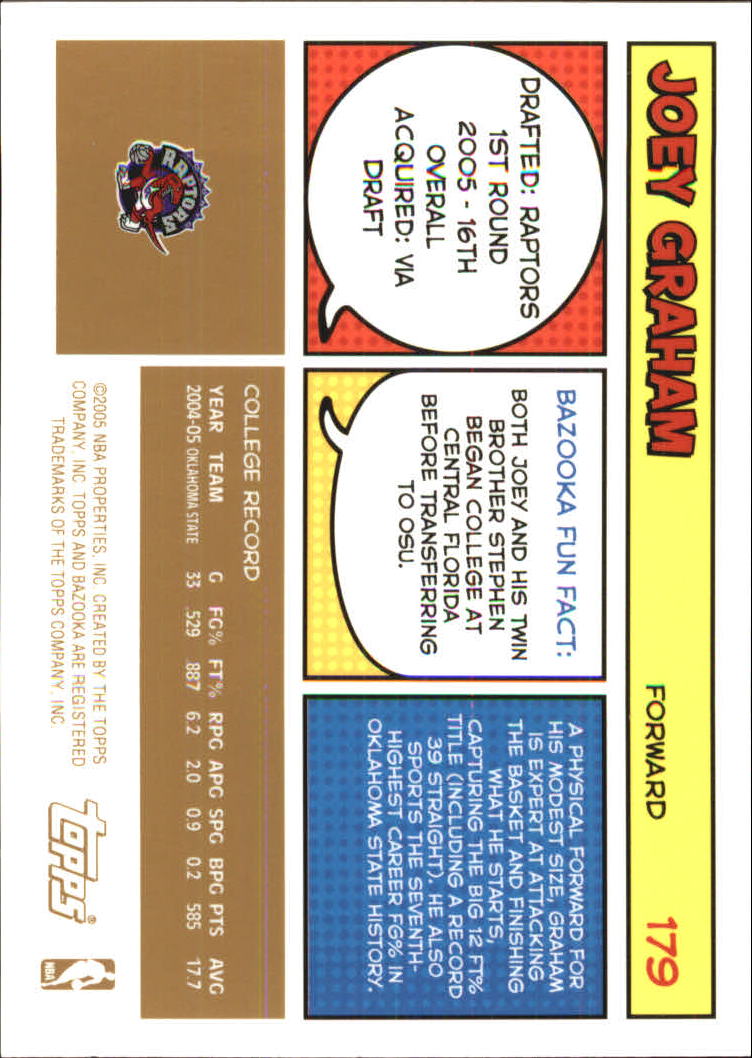 B6670- 2005-06 Bazooka Gold Basketball Cards 1-220 -You Pick- 15+ FREE US SHIP - Picture 336 of 409