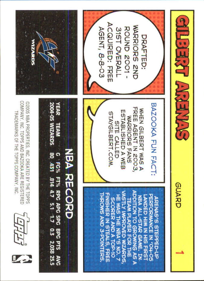 2005-06 Bazooka Minis #1 Gilbert Arenas back image