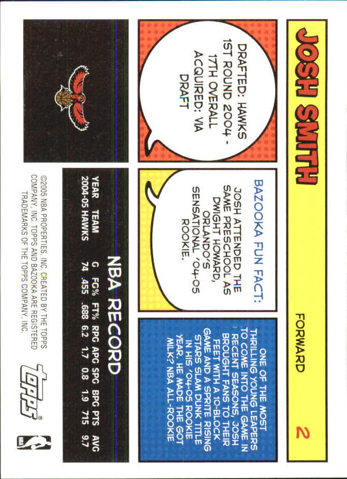 B6670- 2005-06 Bazooka Minis Basketball #s 1-220 -You Pick- 15+ FREE US SHIP - Picture 125 of 419