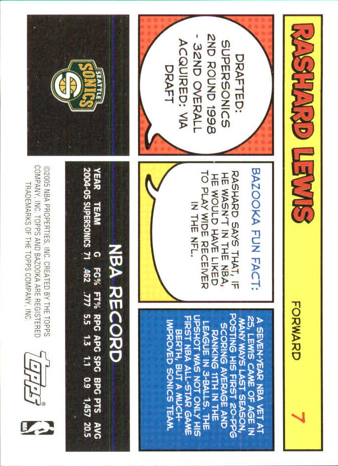 B6670- 2005-06 Bazooka Minis Basketball #s 1-220 -You Pick- 15+ FREE US SHIP - Picture 131 of 419