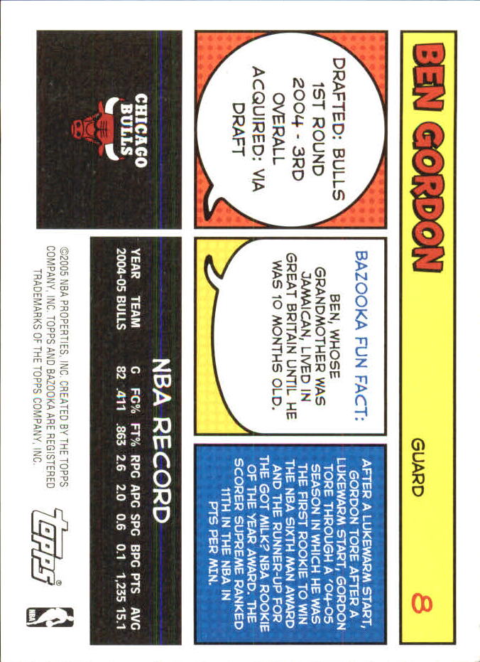 2005-06 Bazooka Minis #8 Ben Gordon back image
