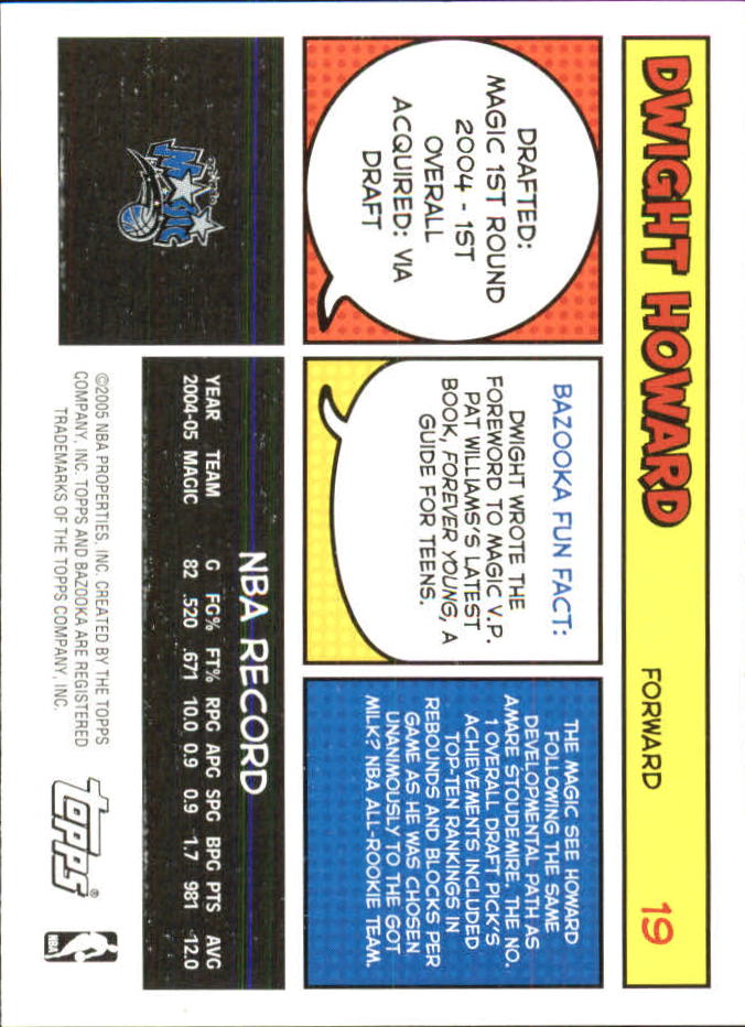 B6670- 2005-06 Bazooka Minis Basketball #s 1-220 -You Pick- 15+ FREE US SHIP - Picture 305 of 419