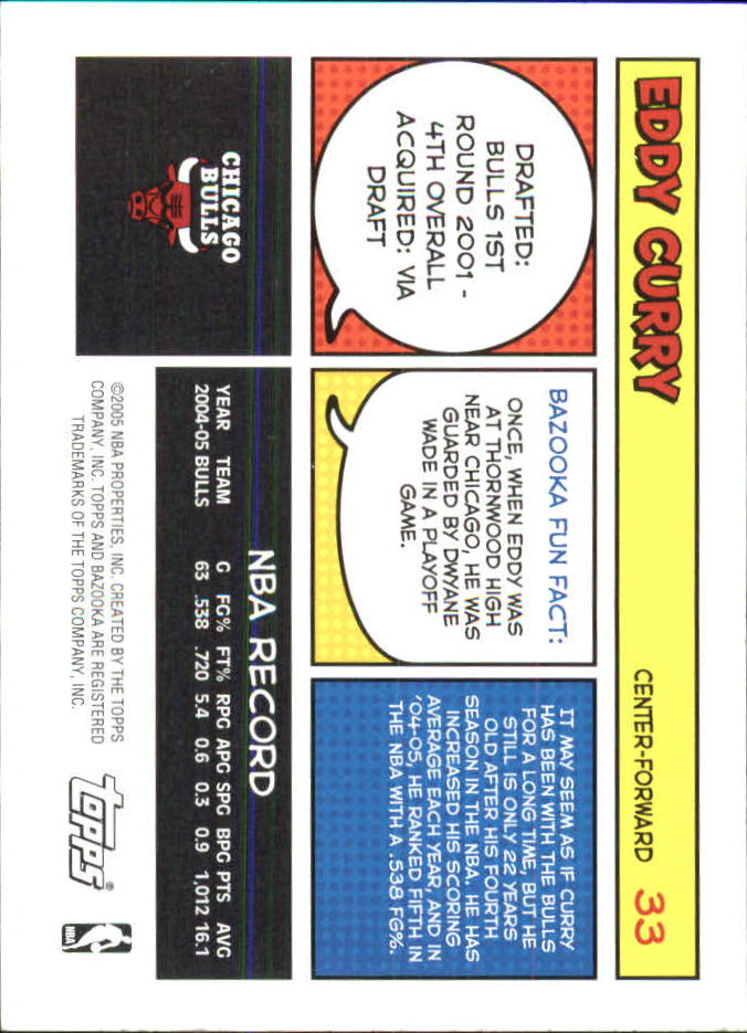 2005-06 Bazooka Minis #33 Eddy Curry back image