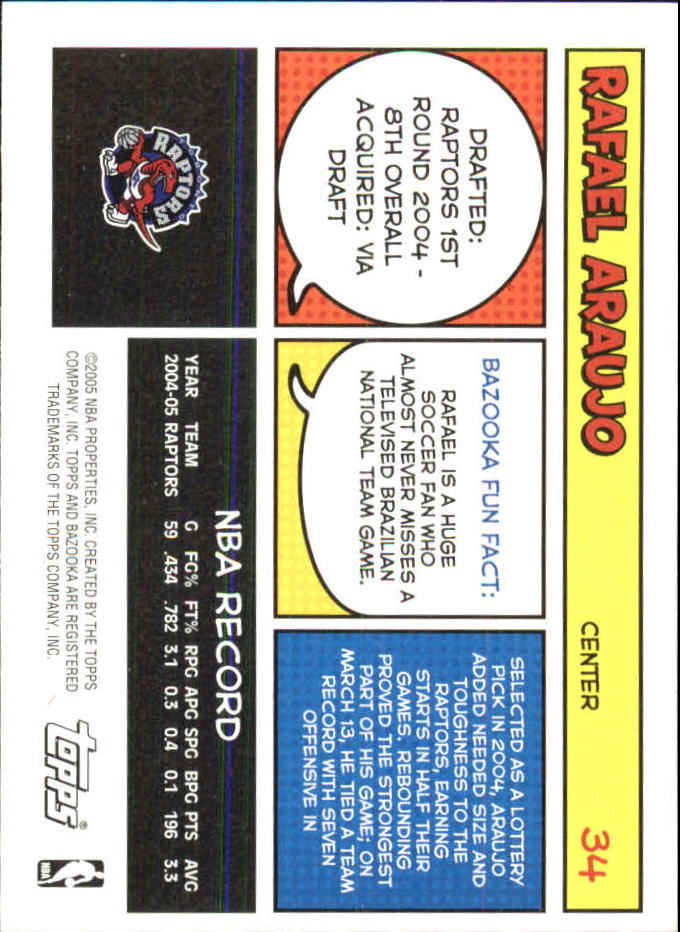 B6670- 2005-06 Bazooka Minis Basketball #s 1-220 -You Pick- 15+ FREE US SHIP - Picture 21 of 419