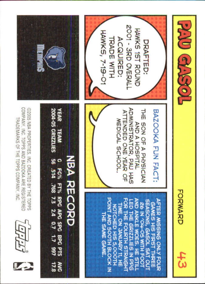 B6670- 2005-06 Bazooka Minis Basketball #s 1-220 -You Pick- 15+ FREE US SHIP - Picture 351 of 419