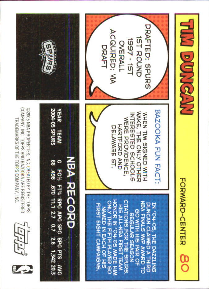 B6670- 2005-06 Bazooka Minis Basketball #s 1-220 -You Pick- 15+ FREE US SHIP - Picture 403 of 419