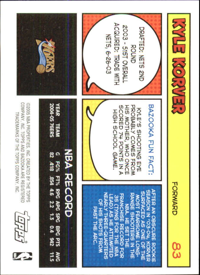 B6670- 2005-06 Bazooka Minis Basketball #s 1-220 -You Pick- 15+ FREE US SHIP - Picture 187 of 419