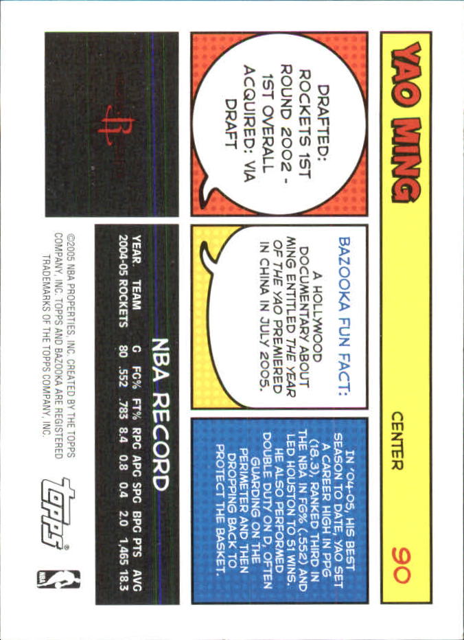 B6670- 2005-06 Bazooka Minis Basketball #s 1-220 -You Pick- 15+ FREE US SHIP - Picture 391 of 419