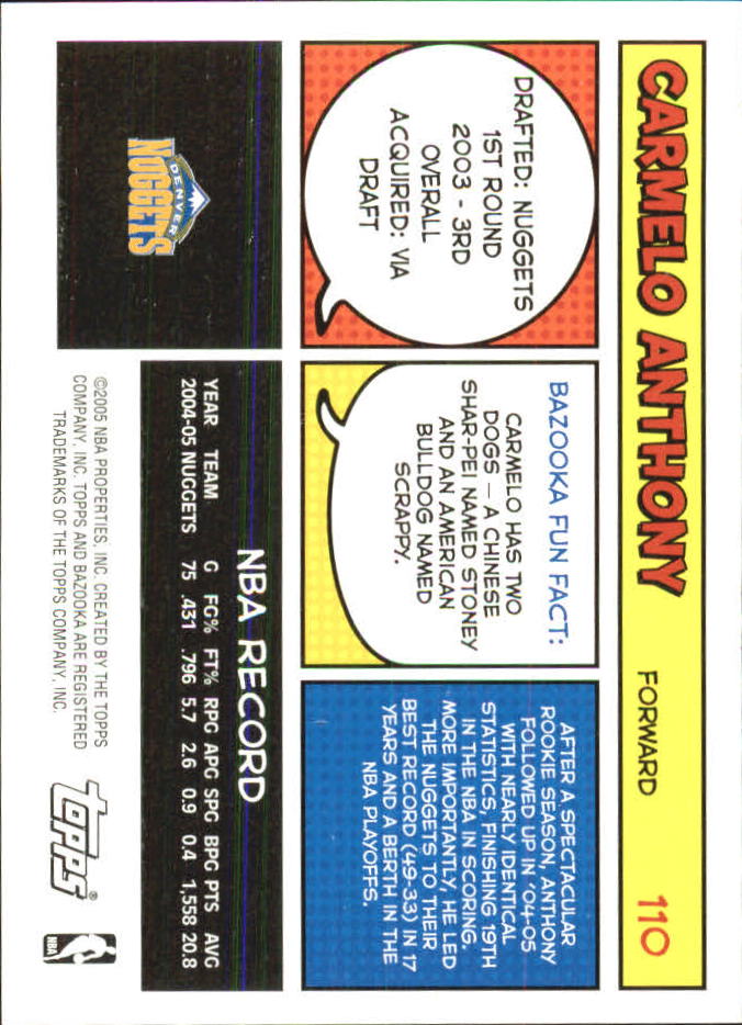 B6670- 2005-06 Bazooka Minis Basketball #s 1-220 -You Pick- 15+ FREE US SHIP - Picture 359 of 419