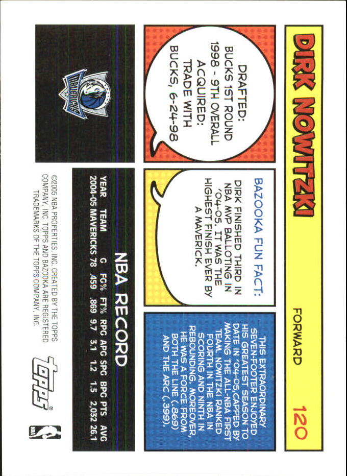 B6670- 2005-06 Bazooka Minis Basketball #s 1-220 -You Pick- 15+ FREE US SHIP - Picture 405 of 419
