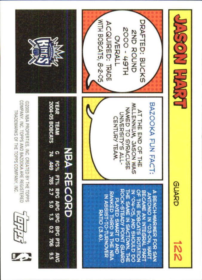 B6670- 2005-06 Bazooka Minis Basketball #s 1-220 -You Pick- 15+ FREE US SHIP - Picture 85 of 419